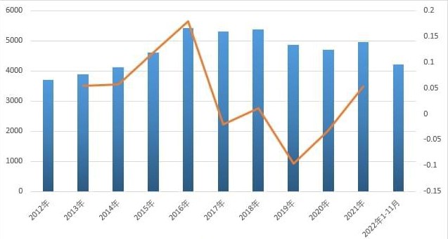 智能電表行業(yè)需求情況及發(fā)展趨勢、發(fā)展方向、發(fā)展前景市場規(guī)模